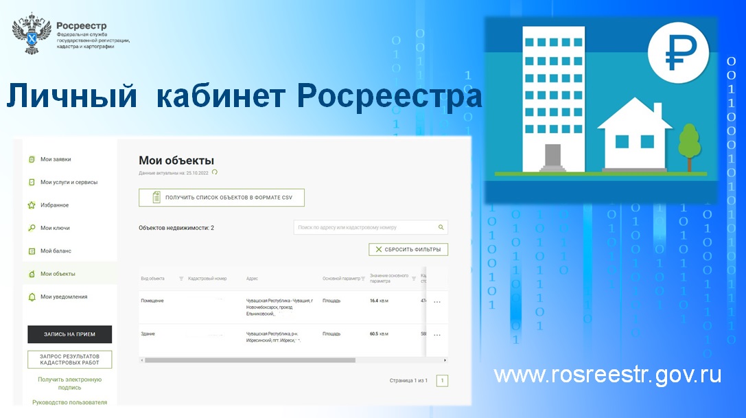 Росреестр личный кабинет публичная кадастровая карта